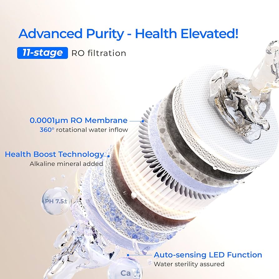 water drop専用 Waterdrop X12-Alkaline Mineral pH+ Tankless Reverse Osmosis